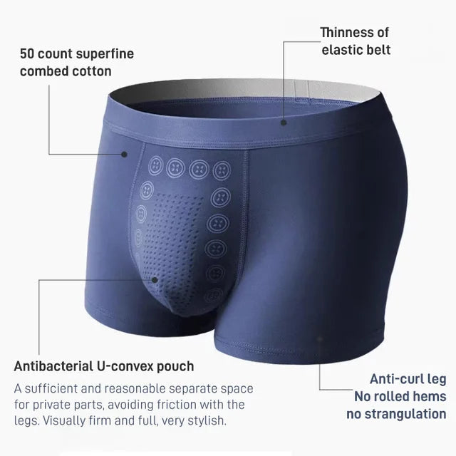 🔥Buy 1 Get 3 PCS🔥Men's Energetic Massage Magnetic Therapy Underwear
