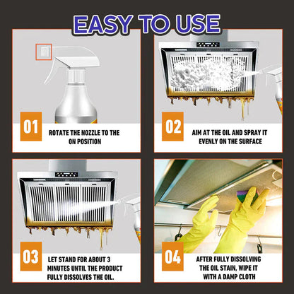 🔥🔥Every Home Needs This🏡 Kitchen Foam Cleaner