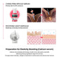 [Dr.Melaxin [Ufficiale] Set di prodotti per la cura della pelle Spring Glow: la migliore collezione per la cura dei pori &  Sbiadimento delle imperfezioni con l'esfoliazione