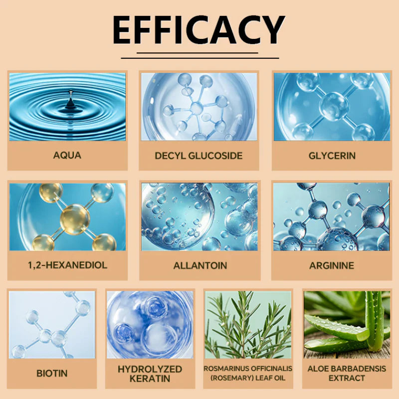 💖 See Real Results Faster -Tgideas® Organic Rosemary Hair Growth shampoo