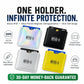✨ RFID Blocking Sleeves for Credit Cards