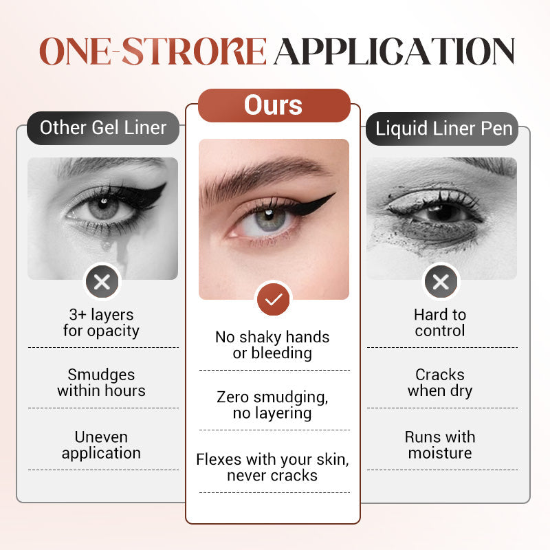 💜BUY 1 GET 1 FREE💜Waterproof Eyeliner Duo Sharpenable Eye Pencil 🇬🇧