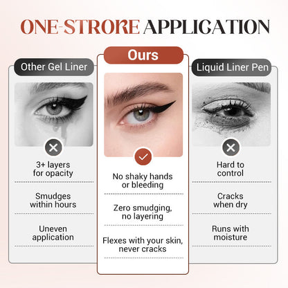 💜BUY 1 GET 1 FREE💜Waterproof Eyeliner Duo Sharpenable Eye Pencil 🇬🇧