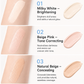 🔥KJØP 1 FÅ 1 GRATIS🔥💙Multifunksjonell concealer &  Foundation Eye Concealer -👍24-timers langvarig