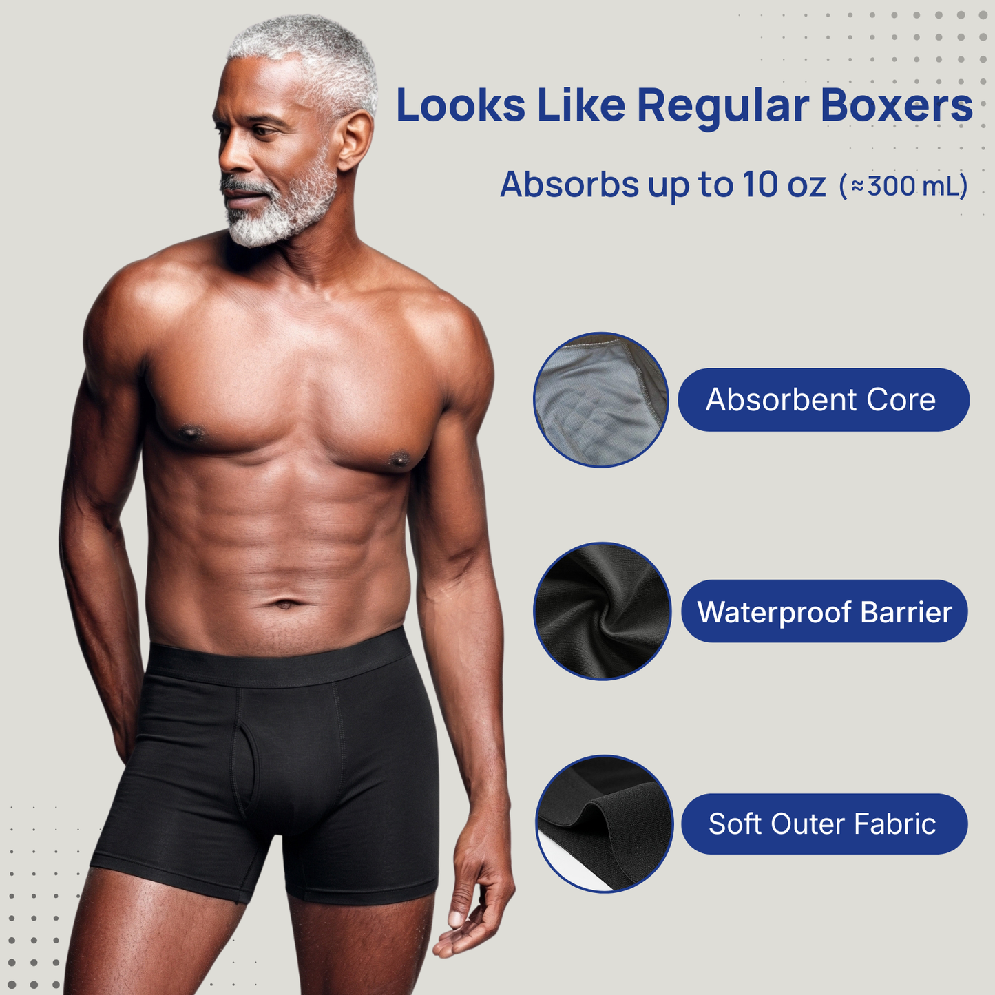 Buy 2 Get 1 Free.💪Men’s Ultra-Absorbent Incontinence Boxer Briefs