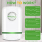 ⏳SISTE DAG KJØP 2 FÅ 1 GRATIS!!🌟EcoWatt™ Smart Plugg med energiovervåking – Reduser fantombelastning &  Lavere regninger✅ Uavhengig testet • 🇬🇧 Designet for stikkontakter i Storbritannia 🌟🔌