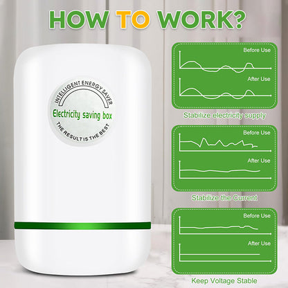 ⏳LAST DAY BUY 2 GET 1 FREE!!🌟EcoWatt™ Smart Plug with Energy Monitoring – Cut Phantom Load & Lower Bills✅ Independently tested • 🇬🇧 Designed for UK sockets 🌟🔌