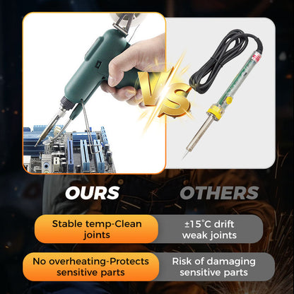 💥High-efficient 80W Electric Sodering Iron💥Buy together with Stainless Steel Solder Wire for Precision for a better price