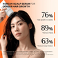 💜Buy 2 Get 1 Free💜[LILYEVE] GROWTURN Hair Growth Serum with Built-In Brush