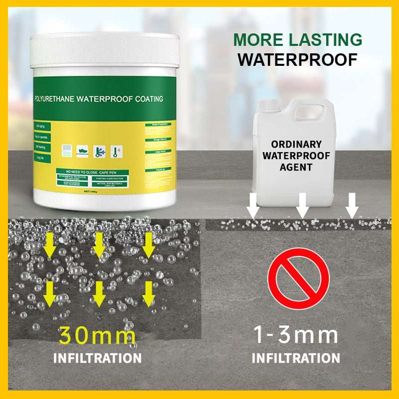 🌹Limited Sale 50% OFF🌹Polyurethane Waterproof Coating
