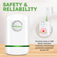 ⏳SISTE DAG KJØP 2 FÅ 1 GRATIS!!🌟EcoWatt™ Smart Plugg med energiovervåking – Reduser fantombelastning &  Lavere regninger✅ Uavhengig testet • 🇬🇧 Designet for stikkontakter i Storbritannia 🌟🔌