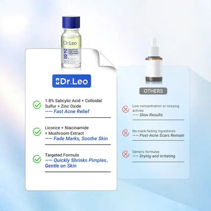 ✨Salicylic Acid Spot Drying Lotion - Targeted Blackhead Treatment for Clearer Skin