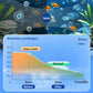 💥Offerta imperdibile♻️💧Compressa potente per la purificazione dell'acqua dell'acquario