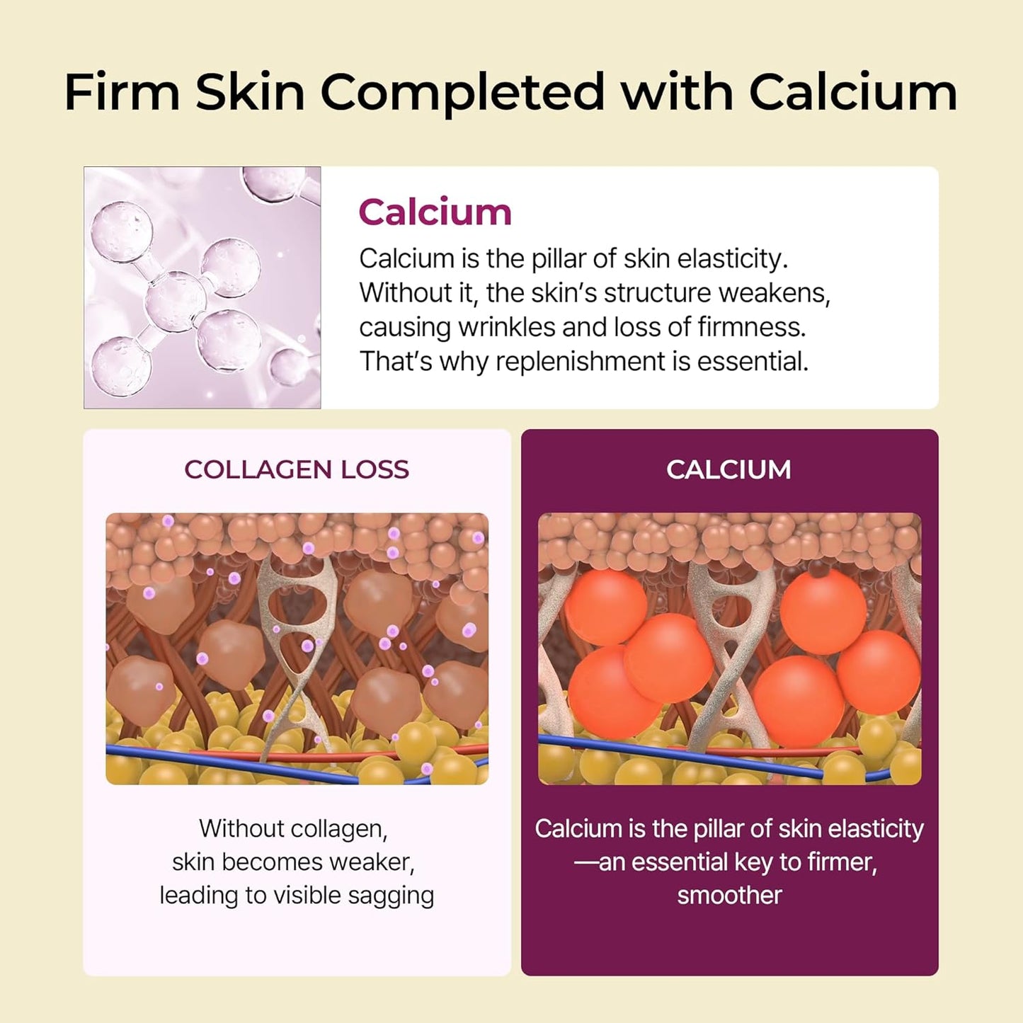 [Dr.Melaxin Official] Spring Glow Skincare Set best collection for Pore Care & Blemish Fading with Exfoliating