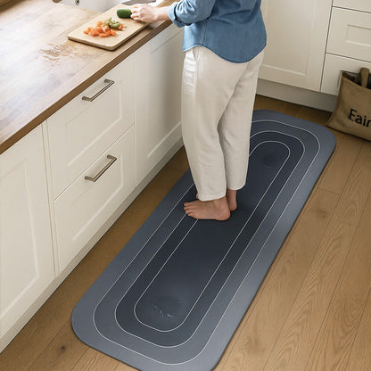 ✨Home Essentials✨Non-Slip & Super Absorbent Floor Rugs