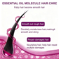 🔥 Hair Vitamin Serum Capsules - with Moroccan Oil, Keratin & Vitamins for Smooth, Frizz-Free Hair | Premium Hair Care