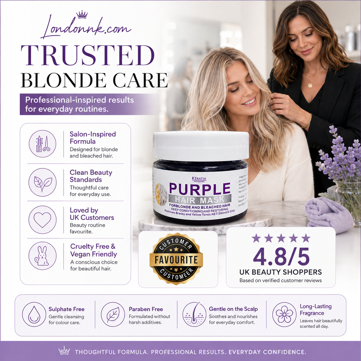 ‍♀Want to lighten your hair color?Your hair needs urgent care!Moisturizing Purple Hair Mask with Long-Lasting Scent