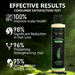 💖 See Real Results Faster -Tgideas® Organic Rosemary Hair Growth shampoo