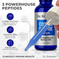 Copper Peptide Serum with GHK-Cu peptide, Argireline and Matrixyl 3000
