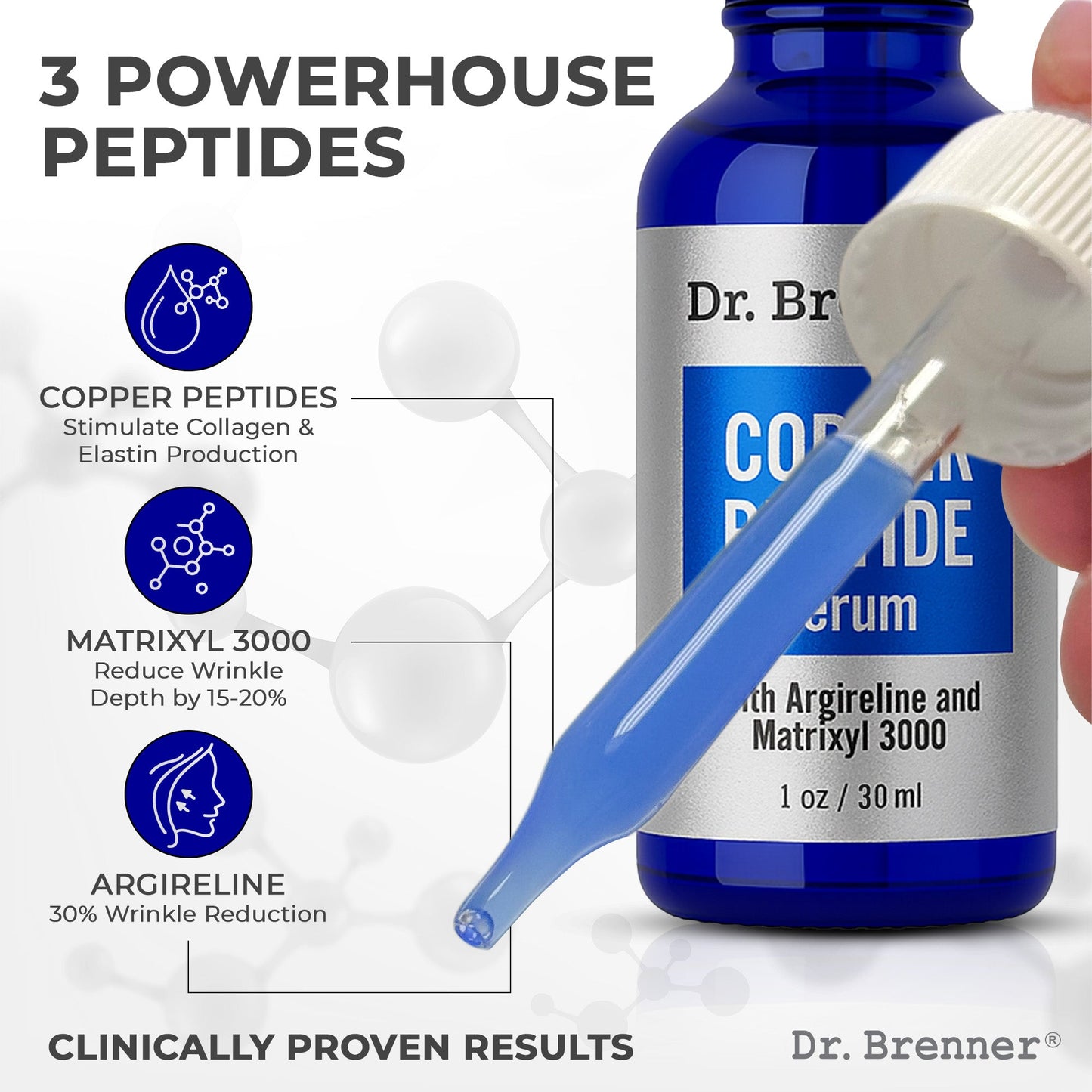 Copper Peptide Serum with GHK-Cu peptide, Argireline and Matrixyl 3000