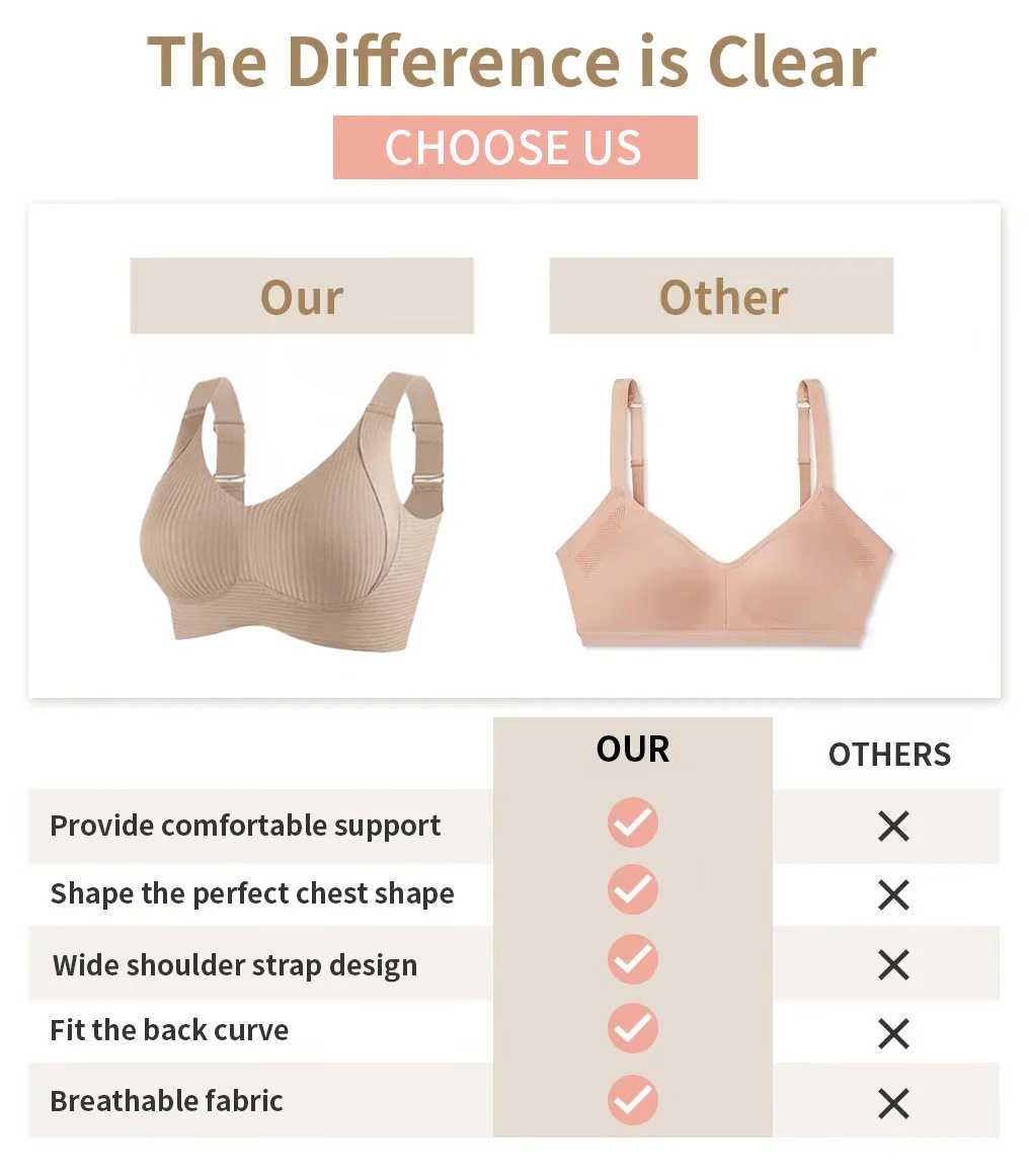 ⏰Last Day Sale 50% OFF 🎁Subtle Striped Seamless Bra W-Support Wireless Comfort Bra