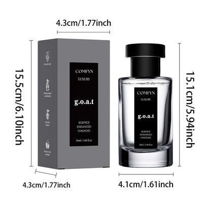 🧴💨Midnight Drift - Gentlemen’s Reserve (1.69 fl.oz)
