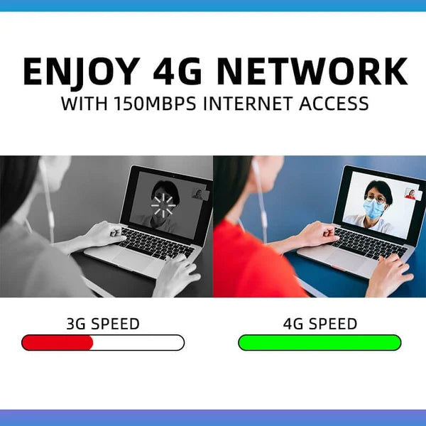⏳Beperkte uitverkoop 57% KORTING🌸4G LTE Router Draadloze USB Mobiele Breedband 150Mbps Draadloze Netwerkkaart Adapter