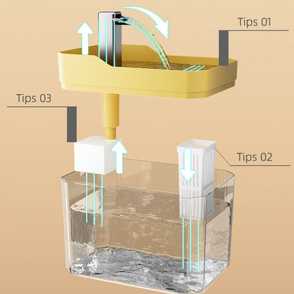 ✨New Arrival✨Automatic Water Drinking Fountain Dispenser for Pet