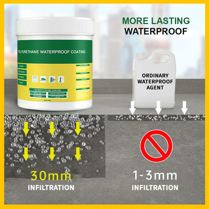 ⏰ Now only 50% off!🔥Transparent Waterproof Coating – UV & Moisture Protection for Cars, Furniture, Shoes & More! ✨