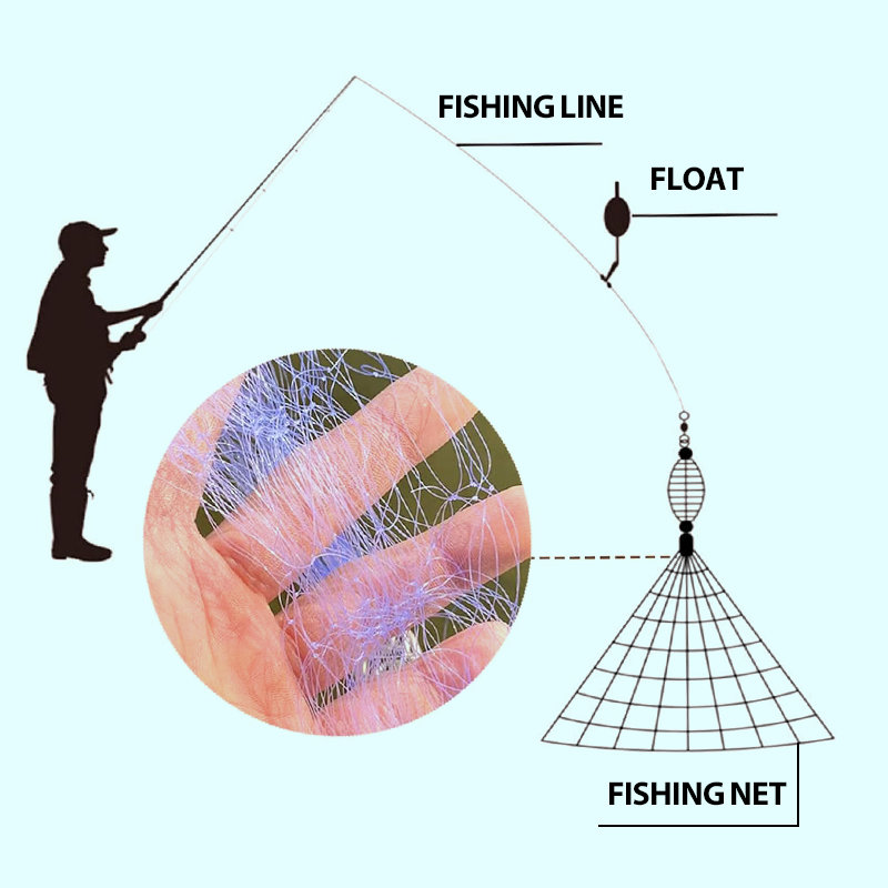 🔥Vente chaude 2025 -50 %🔥Filet maillant de pêche avec piège à appâts à ressort