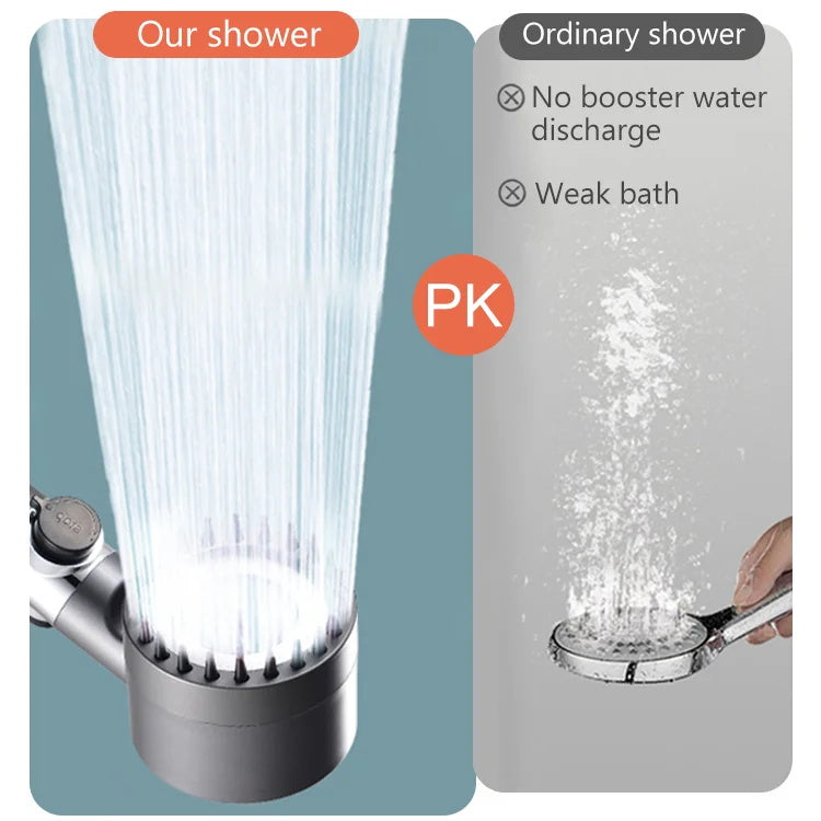 🚿 Beauty and skin massage glorifying shower