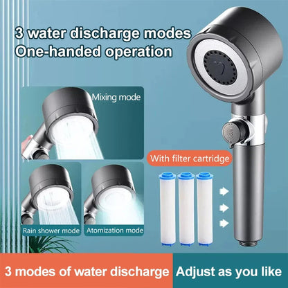 🚿 Beauty and skin massage glorifying shower