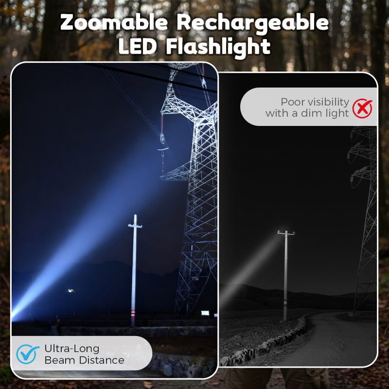 High-Lumen Zoomable Rechargeable LED Flashlight