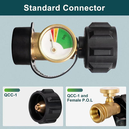 🔥 Hot sale 50% OFF🔥Propane Level Indicator for 5-20lb Tanks