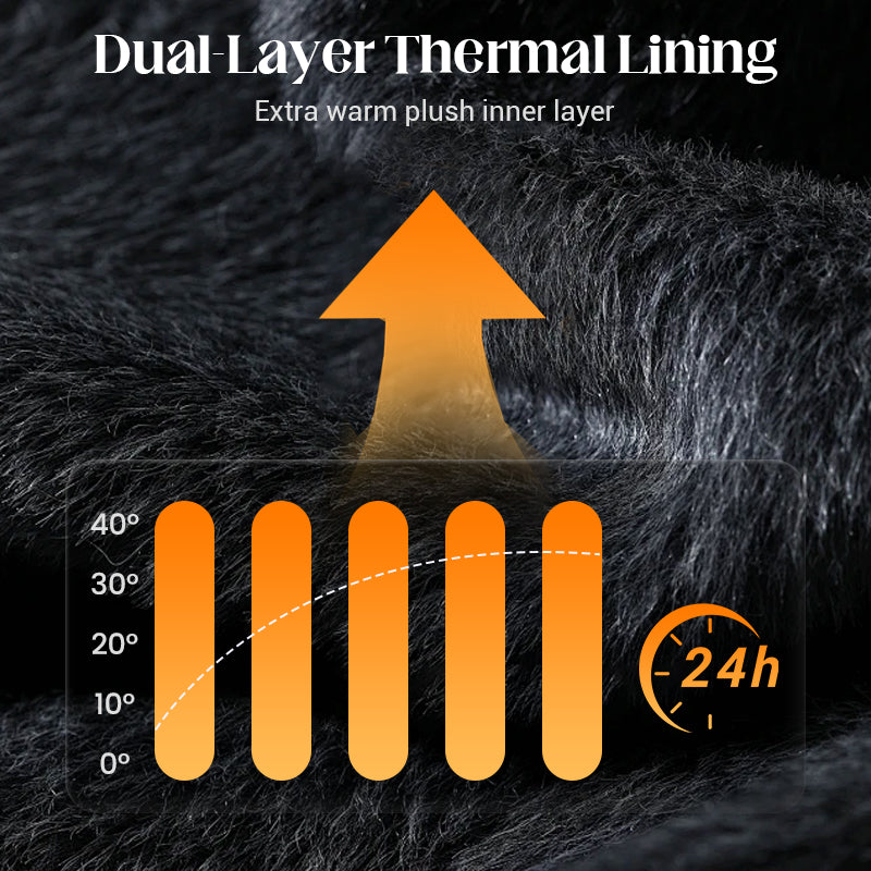🖤Black Friday Sale:50% OFF🖤 ❄️ Thermal Balaclava Face Mask with Drawstring