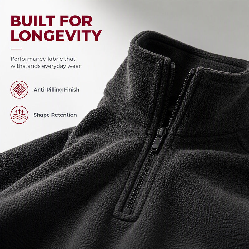 🖤Black Friday Sale:50% OFF🖤 🧥 Men's Polar Fleece Stand Collar Warm Sweatshirt